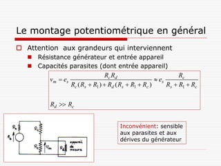 Le montage potentiométrique en général
 Attention aux grandeurs qui interviennent
     Résistance générateur et entrée appareil
     Capacités parasites (dont entrée appareil)
                                    Rc Rd                           Rc
            v m  es                                       es
                     Rc ( Rs  R1 )  Rd ( Rs  R1  Rc )      Rs  R1  Rc


            Rd  Rc


                                          Inconvénient: sensible
                                          aux parasites et aux
                                          dérives du générateur


Figure ash p57
 