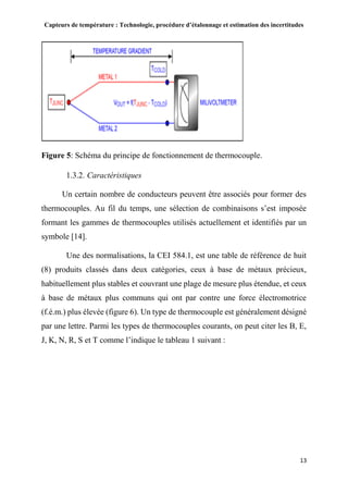 Capteurs de température : Technologie, procédure d’étalonnage et estimation des incertitudes
13
Figure 5: Schéma du principe de fonctionnement de thermocouple.
1.3.2. Caractéristiques
Un certain nombre de conducteurs peuvent être associés pour former des
thermocouples. Au fil du temps, une sélection de combinaisons s’est imposée
formant les gammes de thermocouples utilisés actuellement et identifiés par un
symbole [14].
Une des normalisations, la CEI 584.1, est une table de référence de huit
(8) produits classés dans deux catégories, ceux à base de métaux précieux,
habituellement plus stables et couvrant une plage de mesure plus étendue, et ceux
à base de métaux plus communs qui ont par contre une force électromotrice
(f.é.m.) plus élevée (figure 6). Un type de thermocouple est généralement désigné
par une lettre. Parmi les types de thermocouples courants, on peut citer les B, E,
J, K, N, R, S et T comme l’indique le tableau 1 suivant :
 