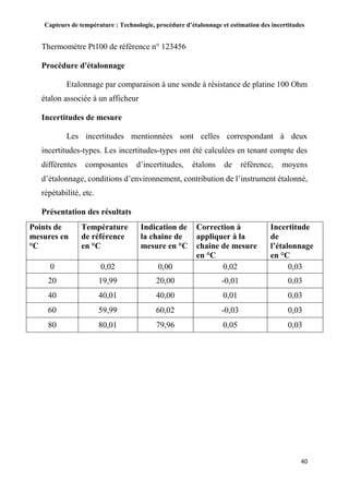 Capteurs de température : Technologie, procédure d’étalonnage et estimation des incertitudes
40
Thermomètre Pt100 de référence n° 123456
Procédure d'étalonnage
Etalonnage par comparaison à une sonde à résistance de platine 100 Ohm
étalon associée à un afficheur
Incertitudes de mesure
Les incertitudes mentionnées sont celles correspondant à deux
incertitudes-types. Les incertitudes-types ont été calculées en tenant compte des
différentes composantes d’incertitudes, étalons de référence, moyens
d’étalonnage, conditions d’environnement, contribution de l’instrument étalonné,
répétabilité, etc.
Présentation des résultats
Points de
mesures en
°C
Température
de référence
en °C
Indication de
la chaine de
mesure en °C
Correction à
appliquer à la
chaine de mesure
en °C
Incertitude
de
l’étalonnage
en °C
0 0,02 0,00 0,02 0,03
20 19,99 20,00 -0,01 0,03
40 40,01 40,00 0,01 0,03
60 59,99 60,02 -0,03 0,03
80 80,01 79,96 0,05 0,03
 
