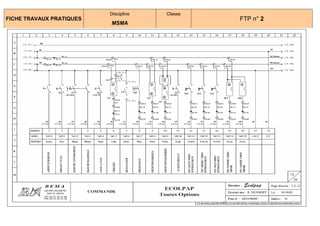 Discipline   Classe
FICHE TRAVAUX PRATIQUES                         FTP n° 2
                          MSMA
 