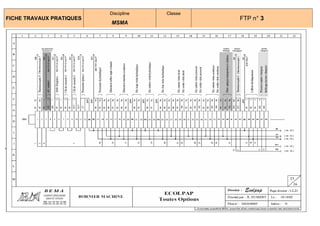 Discipline   Classe
FICHE TRAVAUX PRATIQUES                         FTP n° 3
                          MSMA
 