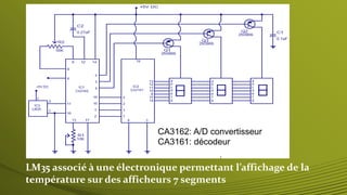CA3162: A/D convertisseur
CA3161: décodeur
LM35 associé à une électronique permettant l’affichage de la
température sur des afficheurs 7 segments
 