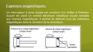 Un interrupteur à lame souple est constitué d'un boîtier à l'intérieur
duquel est placé un contact électrique métallique souple sensible
aux champs magnétiques. Il permet de détecter tous les matériaux
magnétiques dans le domaine de la domotique.
Capteurs magnétiques.
 