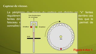 La périphérie du disque du codeur est divisée en "x" fentes
régulièrement réparties. Un faisceau lumineux se trouve derrière ces
fentes dirigé vers une diode photosensible. Chaque fois que le
faisceau est coupé, le capteur envoie un signal qui permet de
connaître la variation de position de l'arbre.
Capteur de vitesse.
Figure 4 doc 1
 