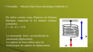 On utilise comme corps d'épreuve un élément
élastique, respectant la loi linéaire (raideur
constante) .
F =-kx ⇒ x =-F/k
Le mesurande force est transformé en
mesurande déplacement.
Le capteur de force utilise ainsi les
technologies du capteur de déplacement.
 Exemple: Mesure d'une force mécanique (méthode 1)
 