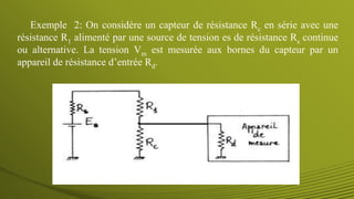 Exemple 2: On considère un capteur de résistance Rc en série avec une
résistance R1 alimenté par une source de tension es de résistance Rs continue
ou alternative. La tension Vm est mesurée aux bornes du capteur par un
appareil de résistance d’entrée Rd.
 