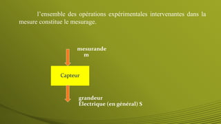 l’ensemble des opérations expérimentales intervenantes dans la
mesure constitue le mesurage.
Capteur
mesurande
m
grandeur
Électrique (en général) S
 