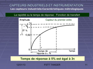 CAPTEURS INDUSTRIELS ET INSTRUMENTATION
Les capteurs industriels:Caractéristiques métrologiques

  La rapidité ou le temps de réponse - Fonction de transfert
                             Capteur du premier ordre




       Temps de réponse à 5% est égal à 3τ
    12/01/13                FSTT TANGER                        11
 
