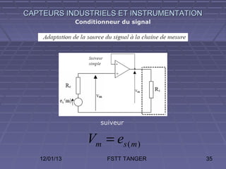 CAPTEURS INDUSTRIELS ET INSTRUMENTATION
              Conditionneur du signal




                     suiveur

                 Vm = es (m )
   12/01/13            FSTT TANGER        35
 