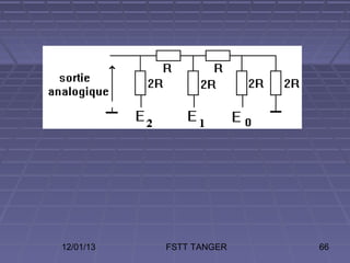 12/01/13   FSTT TANGER   66
 