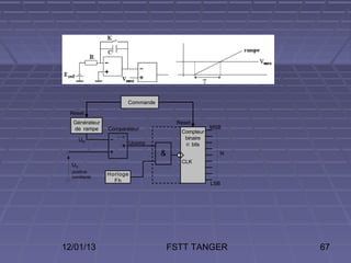 12/01/13   FSTT TANGER   67
 