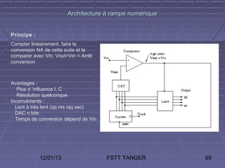 Architecture à rampe numérique


Principe :
Compter linéairement, faire la
conversion NA de cette suite et la
comparer avec Vin. Vout>Vin = Arrêt
conversion



Avantages :
   Plus d ’influence I, C
   Résolution quelconque
Inconvénients :
  Lent à très lent (qq ms /qq sec)
  DAC n bits
  Temps de conversion dépend de Vin




             12/01/13                 FSTT TANGER        69
 