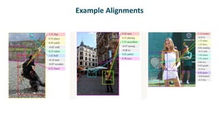 Example Alignments
 