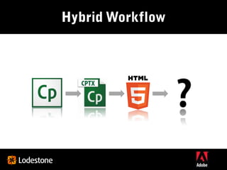 Adobe Captivate 7 and All Things Mobile