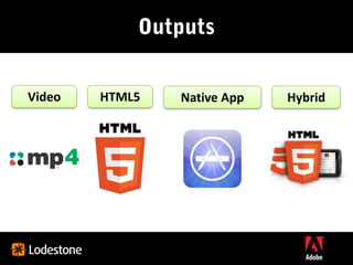 Video

HTML5

Native App

Hybrid

 