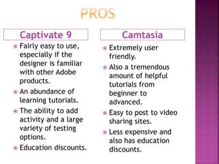 adobe captivate vs camtasia