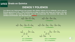 Grado en Química
DIENOS Y POLIENOS
Los dienos son hidrocarburos que poseen dos dobles enlaces en su molécula, con lo que su
fórmula general es CnH2n-2. Para nombrarlos se elige la cadena más larga que incluya a los dos
dobles enlaces y se numera de forma que les correspondan los números más bajos. Se
cambia la terminación -ano del alcano por -adieno.
H2C CH CH CH2
1234
1,3-Butadieno
CH2 CH2 CH CH2
1234
1,5-Hexadieno
CHH2C
56
CH2 CH CH2
123
C C
HCH2
H
H3C
45
67
trans-1,4-Heptadieno
(E)-1,4-Heptadieno
H3C CH C CH2
1234
1,2-Butadieno
CH2 CH C CH2
1234
1,2-Pentadieno
H3C
CH CH2
12
C C
HH
H3C
34
5
cis-1,3-Pentadieno
(Z)-1,3-Pentadieno
5
 