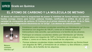 Grado en Química
EL ÁTOMO DE CARBONO Y LA MOLÉCULA DE METANO
El átomo de carbono tiene la singularidad de poseer la habilidad de formar enlaces covalentes
fuertes consigo mismo para formar cadenas lineales, ramificadas y anillos de ahí la gran
variedad de compuestos de carbono. El Carbono es el primer elemento del grupo 14 de la Tabla
periódica y su configuración electrónica es 1s2 2s22p2 . Los átomos de carbono pueden:
Metano
orbitales
híbridos sp3
• Establecer cuatro enlaces covalentes sencillos por hibridación sp3 (forma
tetraédrica con ángulos de 109,5º), como en el metano que es el
hidrocarburo más sencillo, que pertenece a la familia de los alcanos.
• Participar en enlaces covalentes dobles por hibridación sp2 (forma
trigonal plana con ángulos de 120º) y formación de un enlace s y un
enlace p, como en el eteno, de la familia de los alquenos.
• Formar enlaces covalentes triples mediante hibridación sp (forma lineal
con ángulos de 180º), y formación de un enlace s y dos enlaces p, como
en el etino, de la familia de los alquinos.
 
