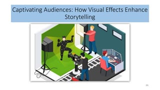 Captivating Audiences: How Visual Effects Enhance
Storytelling
 