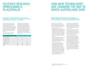 Telstra’s research:                                                                           How new technologies
     Om...