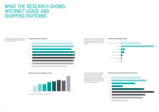 What the research shows:
     Internet usage and
     shopping patterns


     Internet usage is now almost ubiquitous in ...