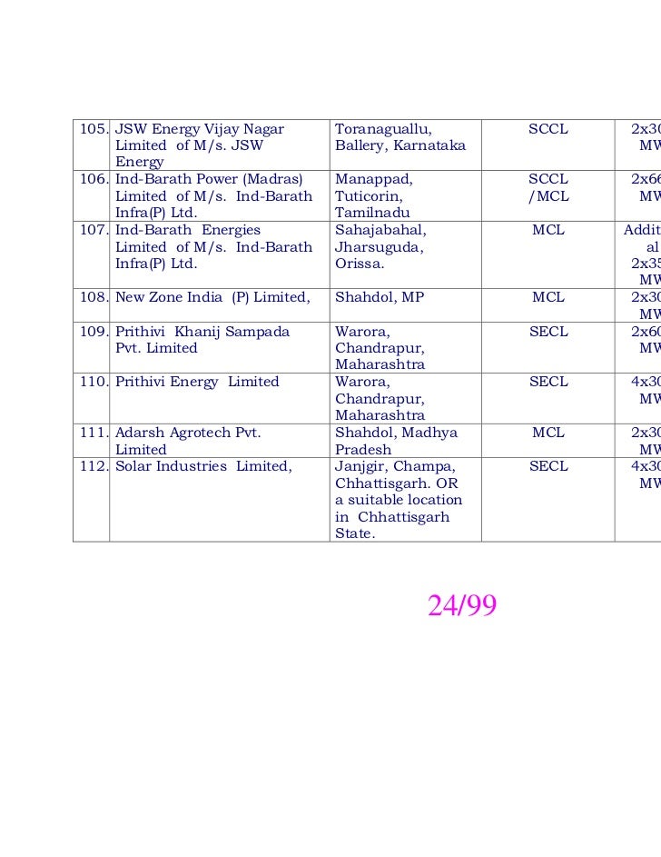Captive Power Plants India - For Sealing Compounds for 