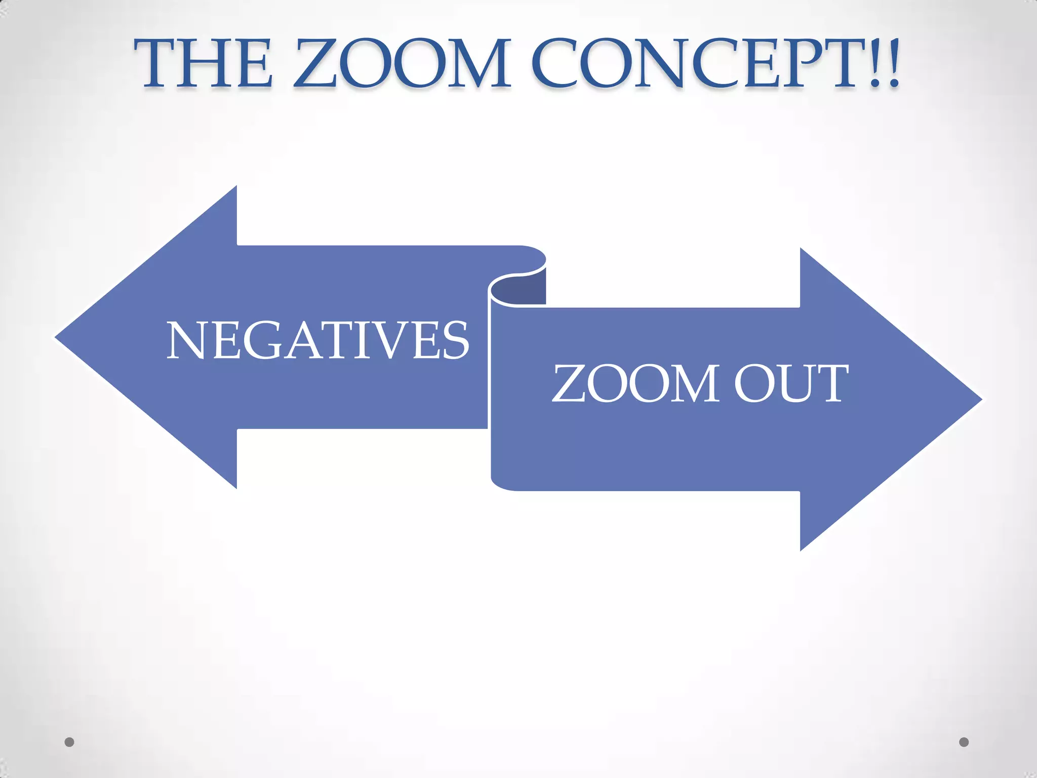 THE ZOOM CONCEPT!!
NEGATIVES
ZOOM OUT