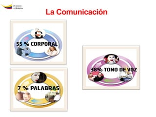 La Comunicación 
 