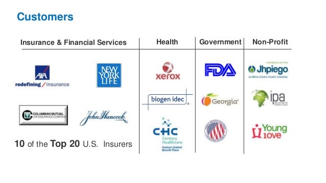 rpa top companies
