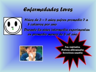 Enfermedades LevesEnfermedades Leves
Niños de 3 – 5 años sufren promedio 7 aNiños de 3 – 5 años sufren promedio 7 a
8 catarros por año8 catarros por año
Durante la niñez intermedia experimentanDurante la niñez intermedia experimentan
en promedio menos de 6 al añoen promedio menos de 6 al año
Tos, resfriados,Tos, resfriados,
Dolores abdominalesDolores abdominales
Secreciones nasalesSecreciones nasales
 