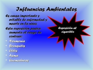 Influencias AmbientalesInfluencias Ambientales
Es causa importante yEs causa importante y
evitable de enfermedad yevitable de enfermedad y
muerte en la niñezmuerte en la niñez
Esta exposición pasivaEsta exposición pasiva
aumenta el riesgo deaumenta el riesgo de
contraer:contraer:
• NeumoníaNeumonía
• BronquitisBronquitis
• OtitisOtitis
• AsmaAsma
• QuemadurasQuemaduras
Exposición alExposición al
cigarrillocigarrillo
 