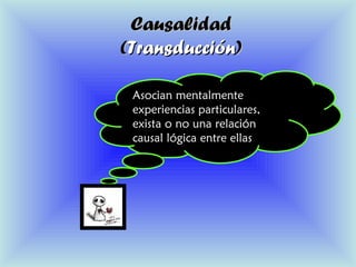 CausalidadCausalidad
((TransducciónTransducción))
Asocian mentalmenteAsocian mentalmente
experiencias particulares,experiencias particulares,
exista o no una relaciónexista o no una relación
causal lógica entre ellascausal lógica entre ellas
 