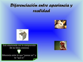 Diferenciación entre apariencia yDiferenciación entre apariencia y
realidadrealidad
Está relacionada con la comprensión
De las falsas creencias
Diferencia entre lo que “parece ser” y
lo “que es”
 