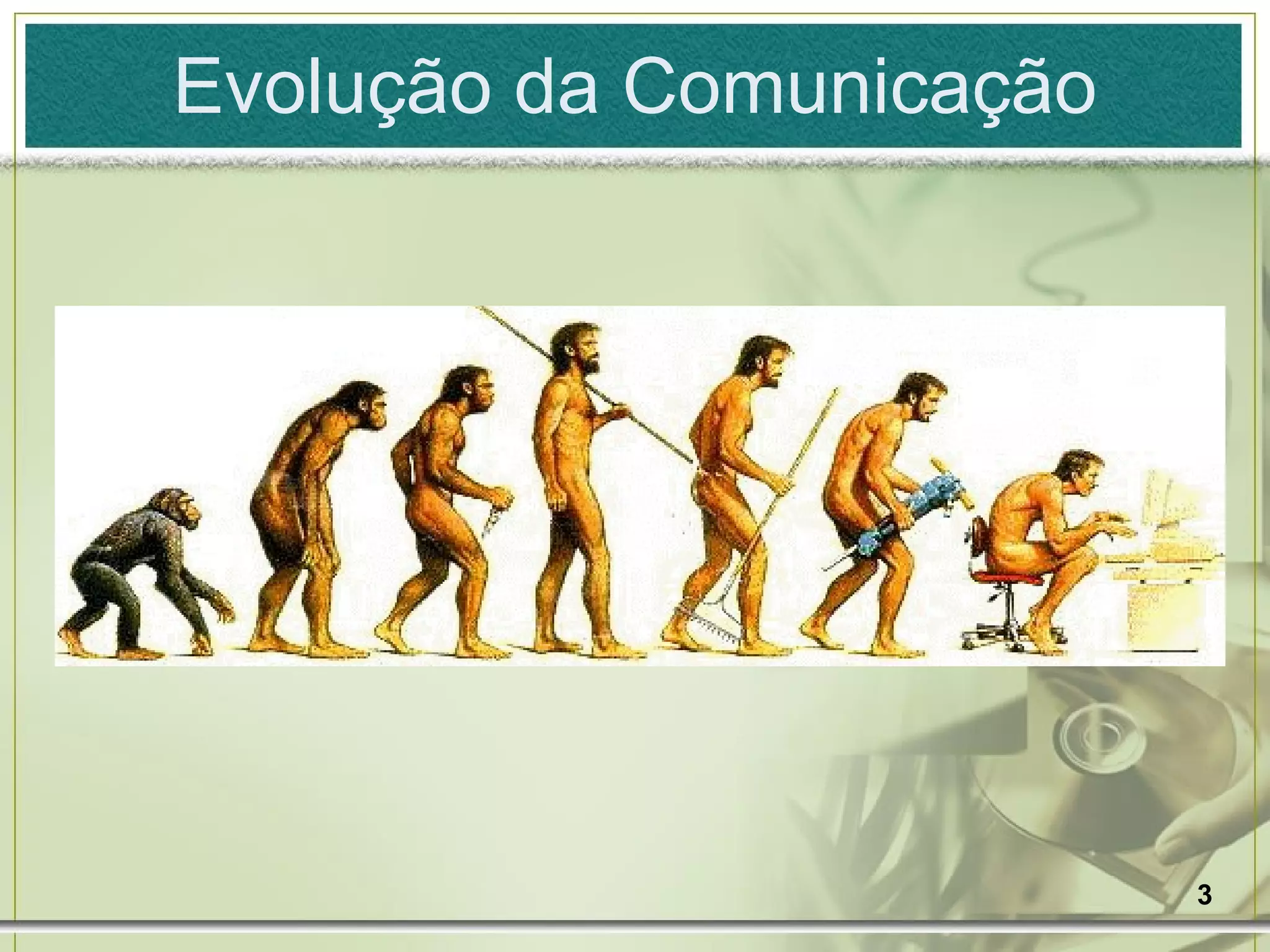 Evolução da Comunicação 