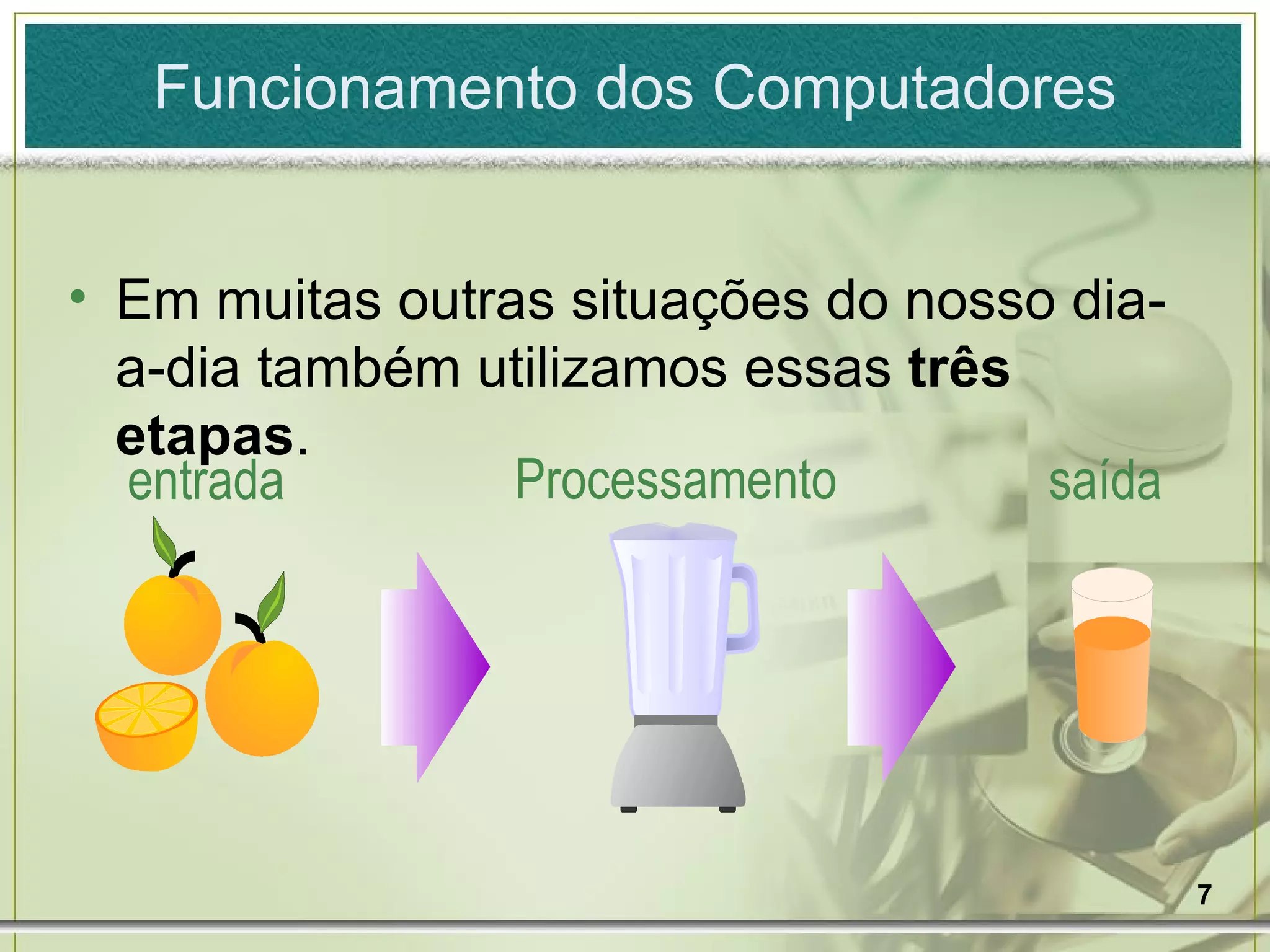Funcionamento dos Computadores Em muitas outras situações do nosso dia-a-dia também utilizamos essas  três etapas . entrada Processamento saída 