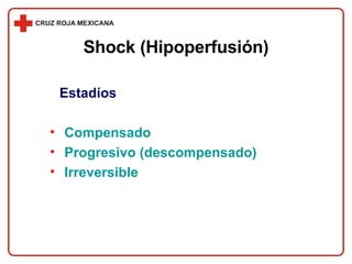 Estadíos Compensado Progresivo (descompensado) Irreversible Shock (Hipoperfusión) 