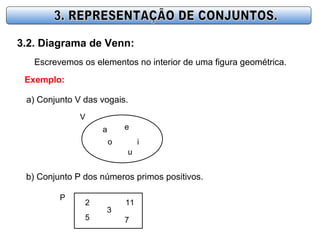 3.2. Diagrama de Venn:
Escrevemos os elementos no interior de uma figura geométrica.
Exemplo:
a) Conjunto V das vogais.
V
a e
io
u
b) Conjunto P dos números primos positivos.
P
2
3
7
11
5
 