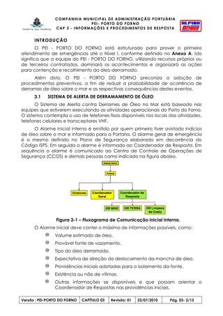 COMPANHIA MUNICIPAL DE ADMINISTRAÇÃO PORTUÁRIA
PEI- PORTO DO FORNO
CAP 3 - INFORMAÇÕES E PROCEDIMENTOS DE RESPOSTA
Versão : PEI-PORTO DO FORNO CAPÍTULO 03 Revisão: 01 23/07/2010 Pág. 03- 2/13
INTRODUÇÃO
O PEI - PORTO DO FORNO está estruturado para prover o primeiro
atendimento de emergências até o Nível I, conforme definido no Anexo A. Isto
significa que a equipe do PEI - PORTO DO FORNO, utilizando recursos próprios ou
de terceiros contratados, dominará os acontecimentos e organizará as ações
para contenção e recolhimento do óleo derramado.
Além disto, O PEI - PORTO DO FORNO preconiza a adoção de
procedimentos preventivos, a fim de reduzir a probabilidade de ocorrência de
derrames de óleo sobre o mar e as respectivas consequências destes eventos.
3.1 SISTEMA DE ALERTA DE DERRAMAMENTO DE ÓLEO
O Sistema de Alerta contra Derrames de Óleo no Mar está baseado nas
equipes que estiverem executando as atividades operacionais do Porto do Forno.
O sistema contempla o uso de telefones fixos disponíveis nos locais das atividades,
telefones celulares e transceptores VHF.
O Alarme Inicial interno é emitido por quem primeiro tiver avistado indícios
de óleo sobre o mar e informado para a Portaria. O alarme geral de emergência
é o mesmo definido no Plano de Segurança elaborado em decorrência do
Código ISPS. Em seguida o alarme é informado ao Coordenador de Resposta. Em
sequência o alarme é comunicado ao Centro de Controle de Operações de
Segurança (CCOS) e demais pessoas como indicado na figura abaixo.
Figura 3-1 – Fluxograma de Comunicação inicial interna.
O Alarme Inicial deve conter o máximo de informações possíveis, como:
Volume estimado de óleo.
Provável fonte de vazamento.
Tipo do óleo derramado.
Expectativa de direção do deslocamento da mancha de óleo.
Providências iniciais adotadas para o isolamento da fonte.
Existência ou não de vítimas.
Outras informações se disponíveis e que possam orientar o
Coordenador de Respostas nas providências iniciais.
 