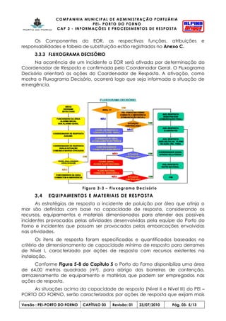 COMPANHIA MUNICIPAL DE ADMINISTRAÇÃO PORTUÁRIA
PEI- PORTO DO FORNO
CAP 3 - INFORMAÇÕES E PROCEDIMENTOS DE RESPOSTA
Versão : PEI-PORTO DO FORNO CAPÍTULO 03 Revisão: 01 23/07/2010 Pág. 03- 5/13
Os Componentes da EOR, as respectivas funções, atribuições e
responsabilidades e tabela de substituição estão registradas no Anexo C.
3.3.3 FLUXOGRAMA DECISÓRIO
Na ocorrência de um incidente a EOR será ativada por determinação do
Coordenador de Resposta e confirmada pelo Coordenador Geral. O Fluxograma
Decisório orientará as ações do Coordenador de Resposta. A ativação, como
mostra o Fluxograma Decisório, ocorrerá logo que seja informada a situação de
emergência.
Figura 3-3 – Fluxograma Decisório
3.4 EQUIPAMENTOS E MATERIAIS DE RESPOSTA
As estratégias de resposta a incidente de poluição por óleo que atinja o
mar são definidas com base na capacidade de resposta, considerando os
recursos, equipamentos e materiais dimensionados para atender aos possíveis
incidentes provocados pelas atividades desenvolvidas pela equipe do Porto do
Forno e incidentes que possam ser provocados pelas embarcações envolvidas
nas atividades.
Os itens de resposta foram especificados e quantificados baseados no
critério de dimensionamento de capacidade mínima de resposta para derrames
de Nível I, caracterizado por ações de resposta com recursos existentes na
instalação.
Conforme Figura 5-8 do Capítulo 5 o Porto do Forno disponibiliza uma área
de 64,00 metros quadrado (m²), para abrigo das barreiras de contenção,
armazenamento de equipamento e matérias que podem ser empregados nas
ações de resposta.
As situações acima da capacidade de resposta (Nível II e Nível III) do PEI –
PORTO DO FORNO, serão caracterizadas por ações de resposta que exijam mais
 