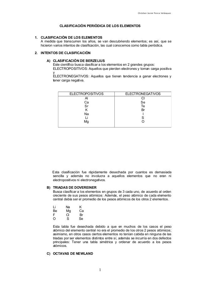 christian javier ponce velsquez clasificacin peridica de los elementos 1 clasificacin de los elementos a - Clasificacion De Tabla Periodica Por Grupos christian javier ponce velsquez clasificacin peridica de los elementos 1 clasificacin de los elementos a - Clasificacion De Tabla Periodica Por Grupos