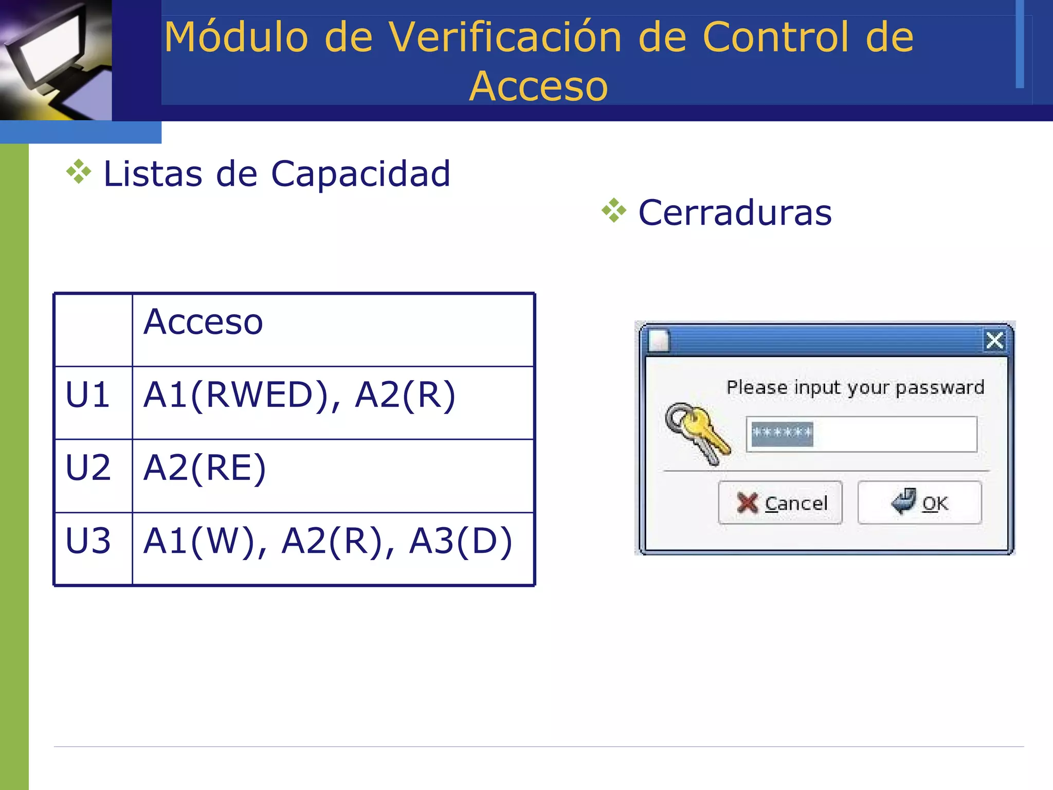 Módulo de Verificación de Control de Acceso Listas de Capacidad Cerraduras A1(W), A2(R), A3(D) U3 A2(RE) U2 A1(RWED), A2(R) U1 Acceso 