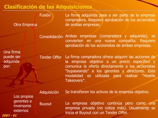 2007 - EC Una firma puede ser adquirida por: Otra Empresa Los propios gerentes e inversores externos Fusión Consolidación Tender Offer Adquisición Buyout La firma adquirida pasa a ser parte de la empresa compradora. Requiere aprobación de los accionistas de ambas empresas. Ambas empresas (compradora y adquirida), se convierten en una nueva compañía. Requiere aprobación de los accionistas de ambas empresas. La firma compradora ofrece adquirir las acciones de la empresa objetivo a un precio específico y comunica la oferta directamente a los accionistas “bypaseando” a los gerentes y directores. Esta modalidad es utilizada para realizar “Hostile Takeovers”. Se transfieren los activos de la empresa objetivo.  La empresa objetivo continúa pero como una empresa privada (no cotiza más). Usualmente se inicia el Buyout con un Tender Offer. Clasificación de las Adquisiciones 