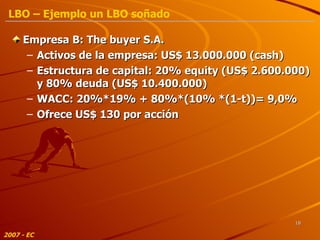 Empresa B: The buyer S.A. Activos de la empresa: US$ 13.000.000 (cash) Estructura de capital: 20% equity (US$ 2.600.000) y 80% deuda (US$ 10.400.000) WACC: 20%*19% + 80%*(10% *(1-t))= 9,0% Ofrece US$ 130 por acción 2007 - EC LBO – Ejemplo un LBO soñado 