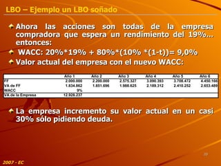 Ahora las acciones son todas de la empresa compradora que espera un rendimiento del 19%... entonces: WACC: 20%*19% + 80%*(10% *(1-t))= 9,0%  Valor actual del empresa con el nuevo WACC: La empresa incremento su valor actual en un casi 30% sólo pidiendo deuda. 2007 - EC LBO – Ejemplo un LBO soñado 