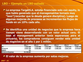 La empresa TargetS.A. estaba financiada solo con equity, lo que había generado que el managementse tornara muy “laxo”(recordar que la deuda genera disciplina). Luego de algunas mejoras de procesos se incrementan los flujos de fondo en un 10% cada año. Se identifica una unidad de negocios que la empresa hace tiempo viene desarrollando con un valor actual cero. Si bien el management anterior tenía esperanzas para el proyecto, los compradores consiguen vender esta unidad de negocios en el año 1 por 1 millón. El valor de la empresa aumenta por estas mejoras. 2007 - EC LBO – Ejemplo un LBO soñado 