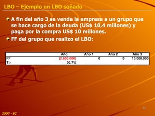 A fin del año 3 se vende la empresa a un grupo que se hace cargo de la deuda (US$ 10,4 millones) y paga por la compra US$ 10 millones. FF del grupo que realizo el LBO: 2007 - EC LBO – Ejemplo un LBO soñado 