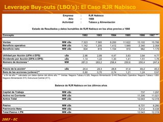 2007 - EC Leverage Buy-outs (LBO’s): El Caso RJR Nabisco 