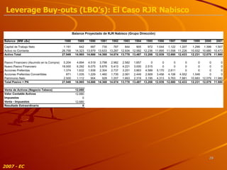 2007 - EC Leverage Buy-outs (LBO’s): El Caso RJR Nabisco 