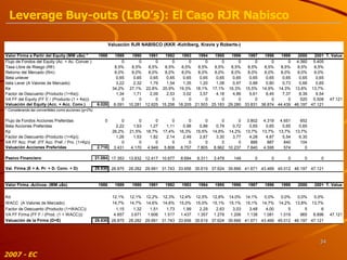2007 - EC Leverage Buy-outs (LBO’s): El Caso RJR Nabisco 