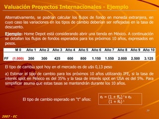Alternativamente, se podrían calcular los flujos de fondo en moneda extranjera, en cuyo caso las variaciones en los tipos de cambio deberían ser reflejadas en la tasa de descuento. Ejemplo :  Home Depot está considerando abrir una tienda en México. A continuación se detallan los flujos de fondos esperados para los próximos 10 años, expresados en pesos. El tipo de cambio spot hoy en el mercado es de u$s 0,13 peso a) Estimar el tipo de cambio para los próximos 10 años utilizando IFE, si la tasa de interés spot en México es del 35% y la tasa de interés spot en USA es del 5%. Para simplificar asuma que estas tasas se mantendrán durante los 10 años. El tipo de cambio esperado en “t” años: 2007 - EC Valuación Proyectos Internacionales - Ejemplo e t   = (1 + R d )  t   x  e 0 (1 + R f )  t 